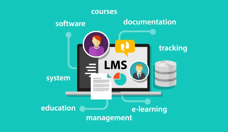 Why LMS with WordPress Integration is Crucial to Training